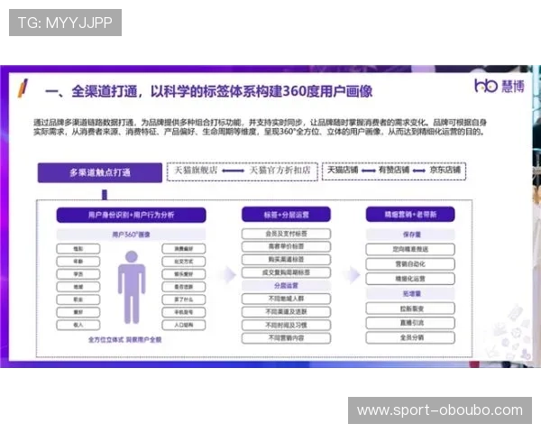 欧博abg客服服务流程详解,助您轻松解决账户与游戏操作难题