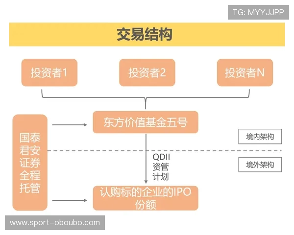 欧博代理平台操作指南：新手如何快速上手与盈利技巧