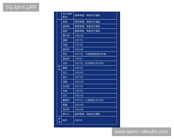 欧博官网 aabbgg77：如何在平台上进行高效的游戏投注与资金管理