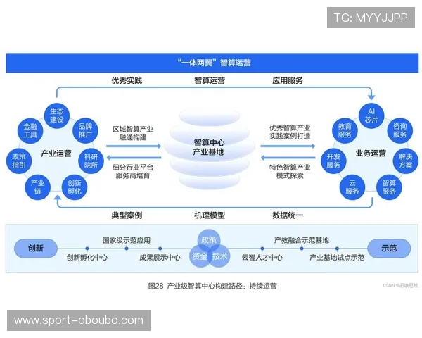 欧博正网合作一比一确保安全稳定运营，为玩家营造最可靠的线上娱乐环境