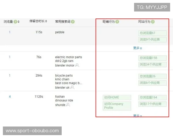 欧博注册官方用户评价汇总，真实反馈助你判断平台的可靠性