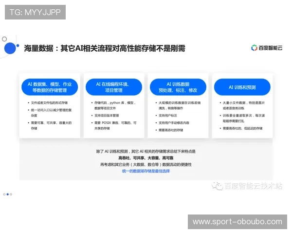 如何在欧博abg官网投注中提高中奖率实用技巧与策略分享助你轻松获利