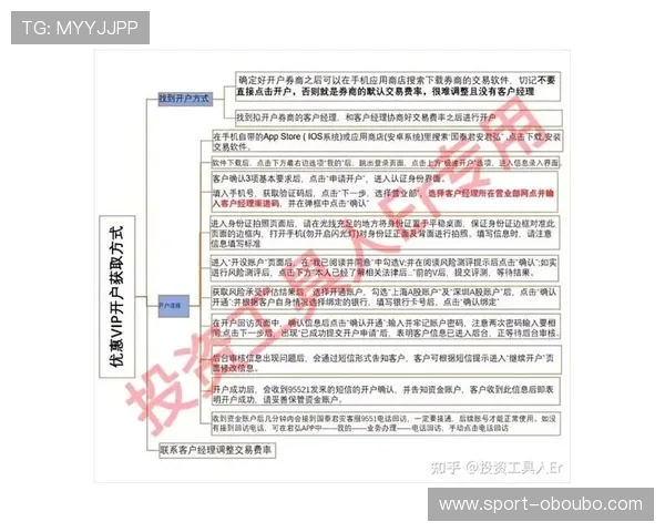 如何满足欧博网站开户条件，详细流程和注意事项一览