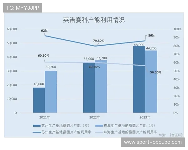 欧博买分代理合作方案详解助力代理商快速提升收益与市场份额