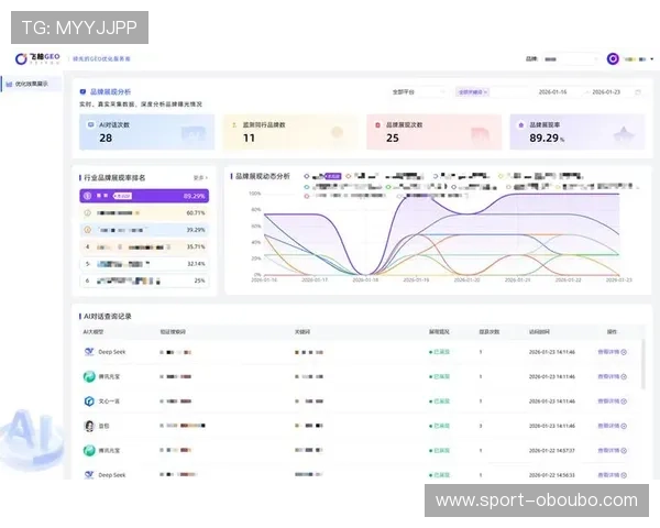 欧博官方网站用户评价与口碑分析助你理性选择