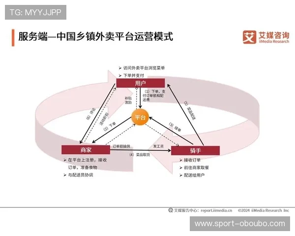 详细解析AG和欧博两个平台的市场发展历程，哪个平台更具规模优势